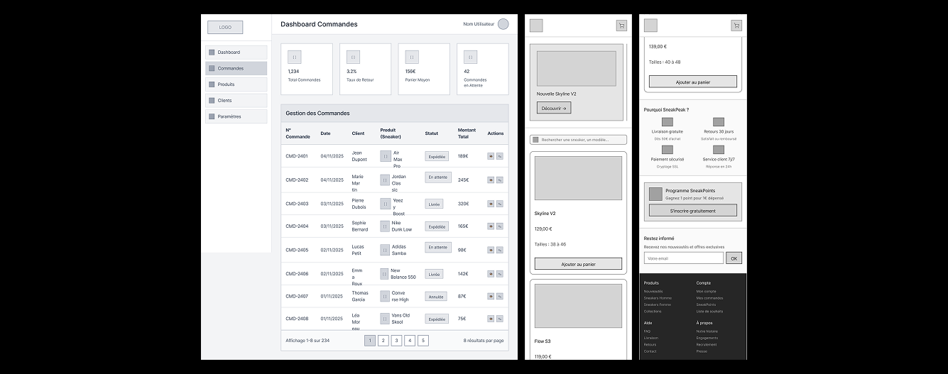 Wireframes Imperfection