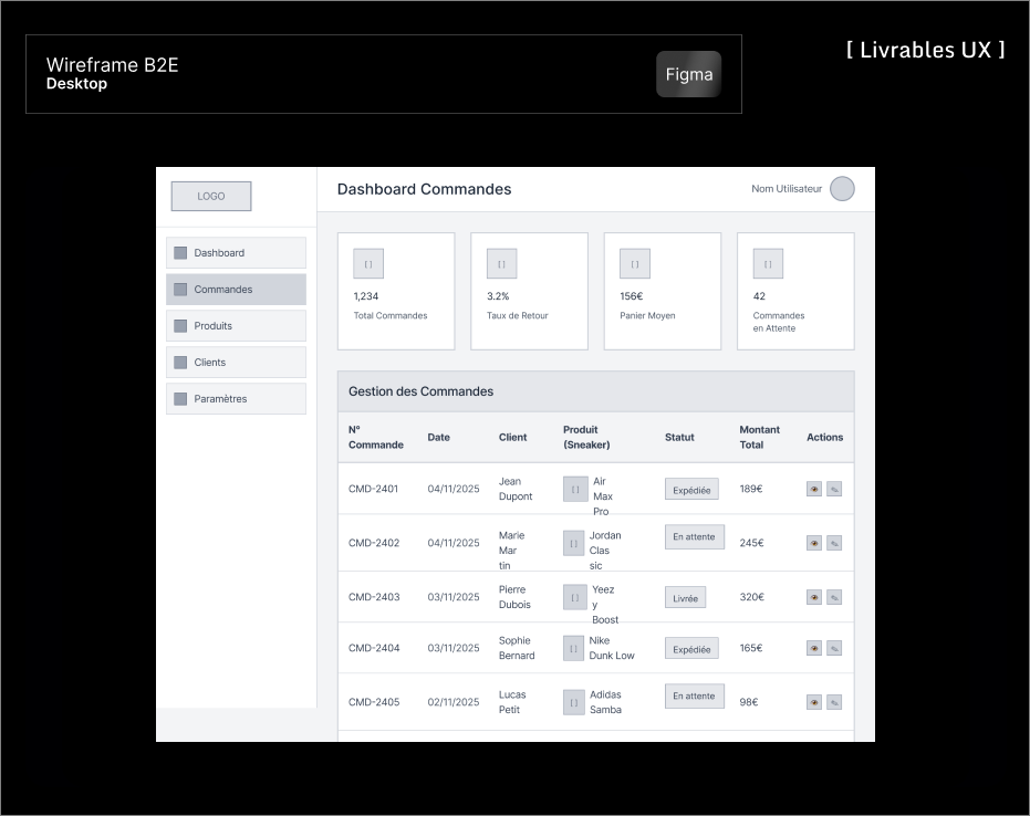 Wireframes B2E